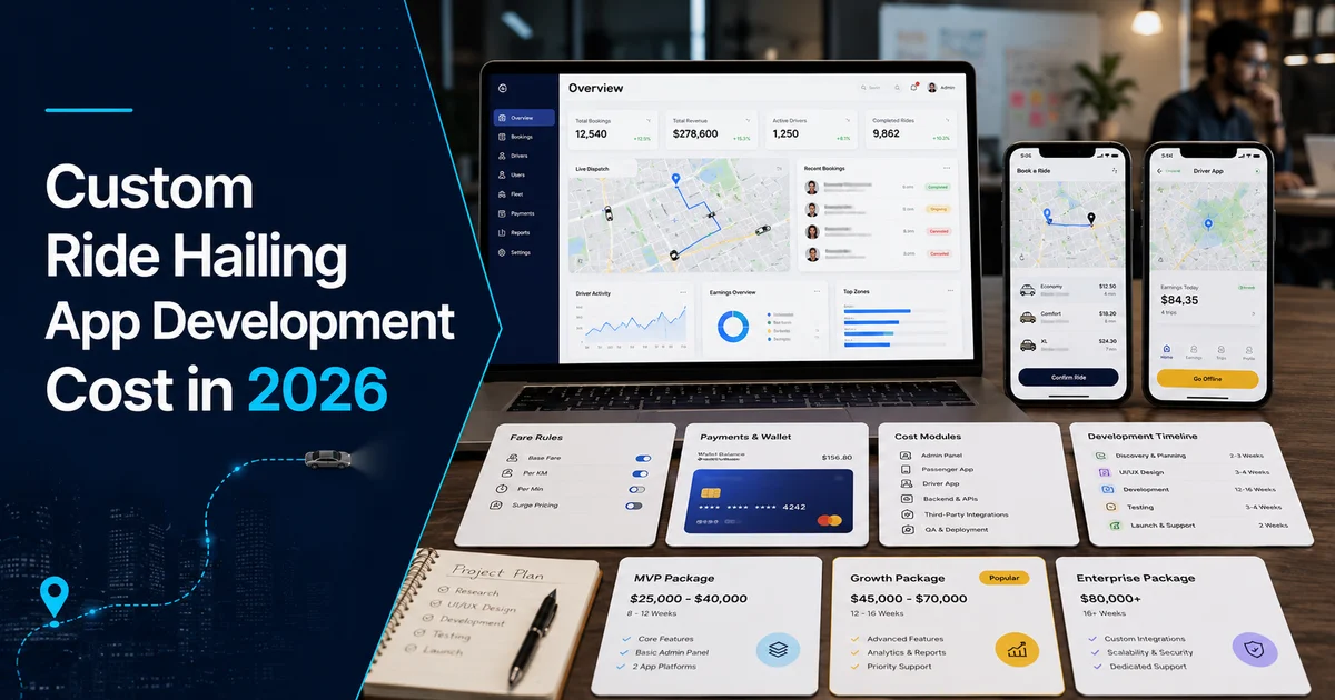 Uber clone app development cost with passenger app, driver app, dispatch, maps, payments, and admin dashboard