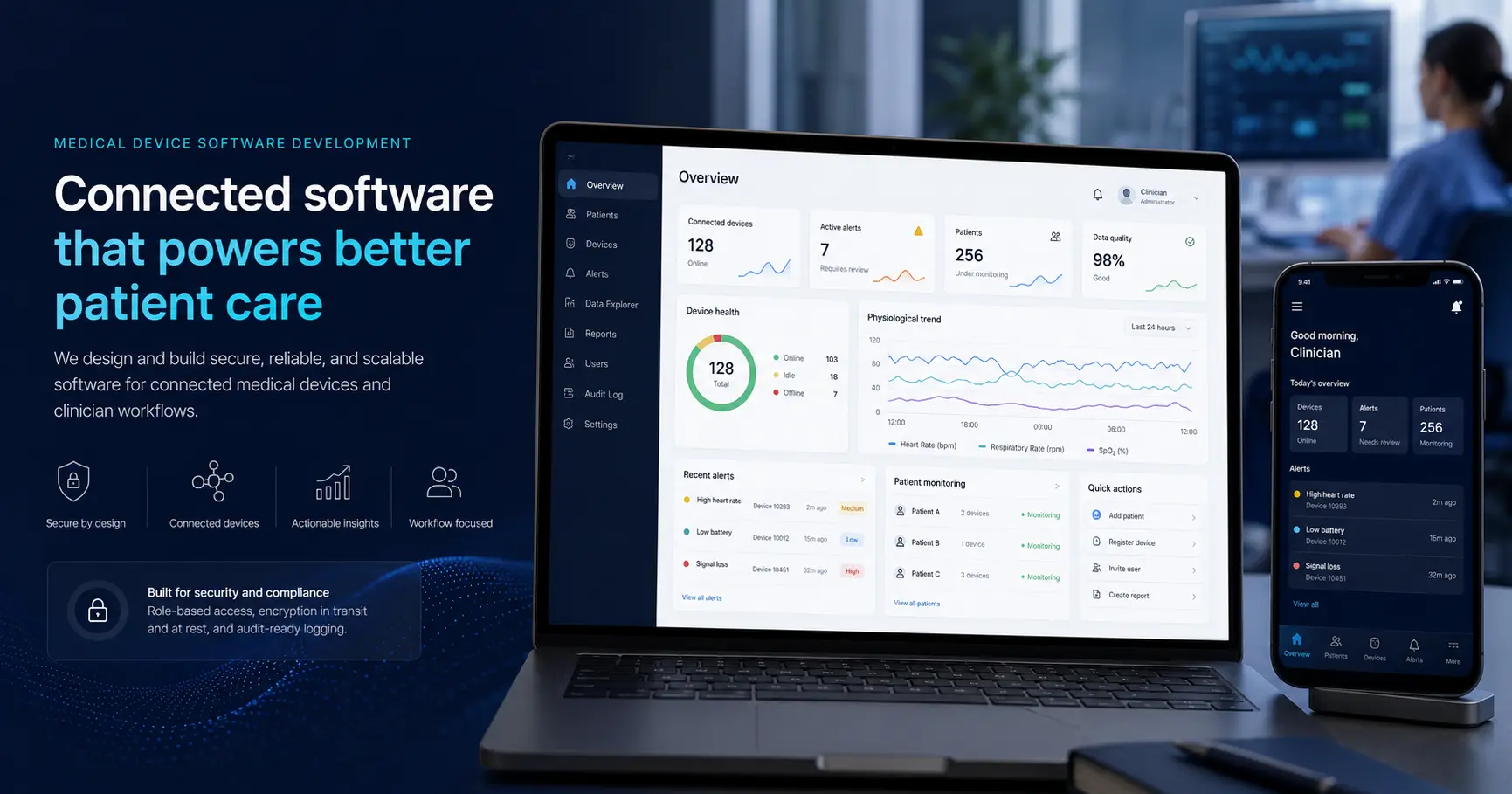 Medical device software interface showing connected healthcare device data, patient monitoring dashboard and secure clinical workflows