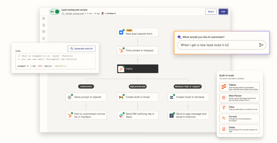 AI business automation dashboard