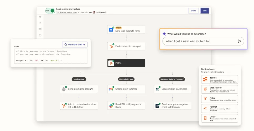 AI business automation dashboard