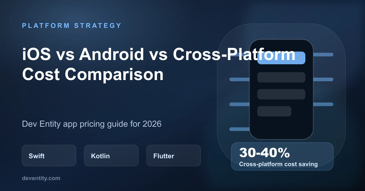 iOS vs Android vs Cross-Platform Cost Comparison