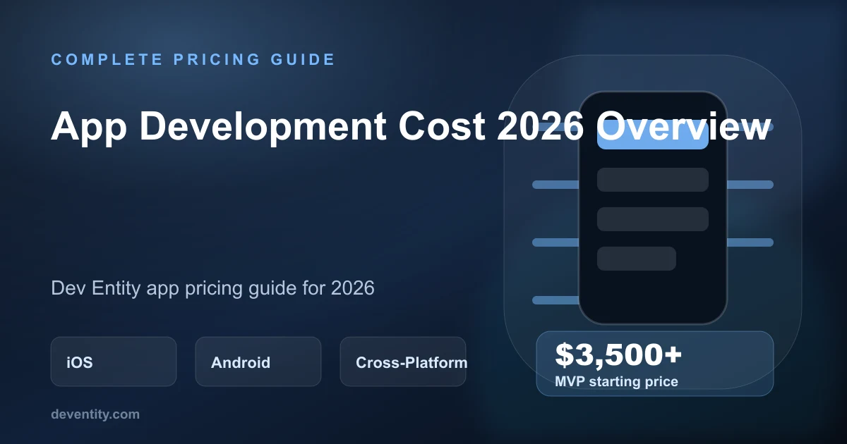 App Development Cost 2026 Overview