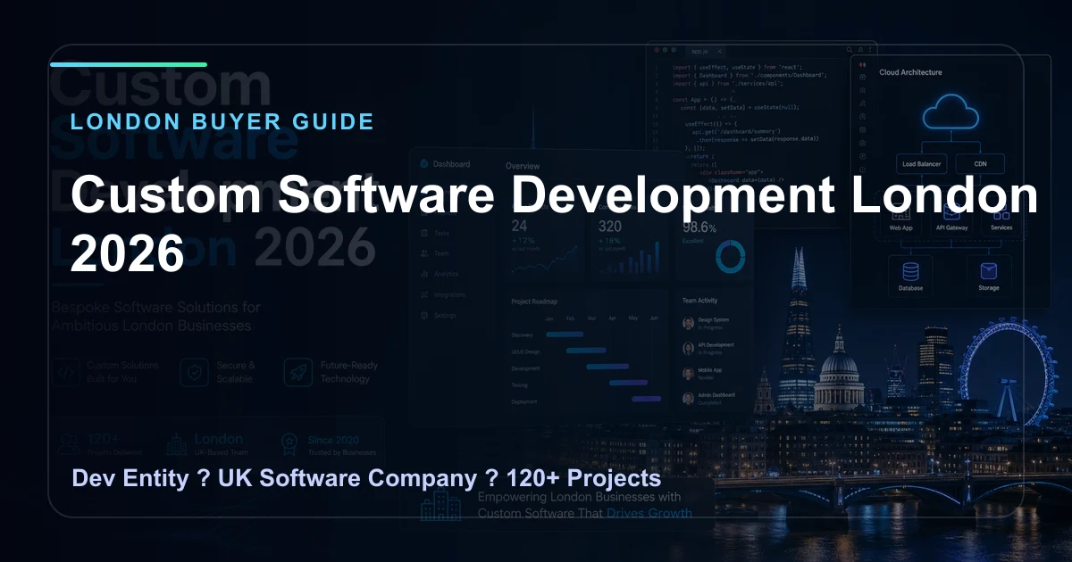 Custom Software Development London 2026