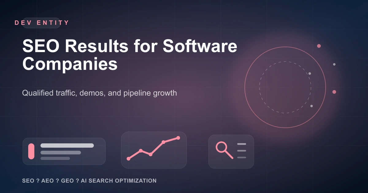 SEO Results for Software Companies