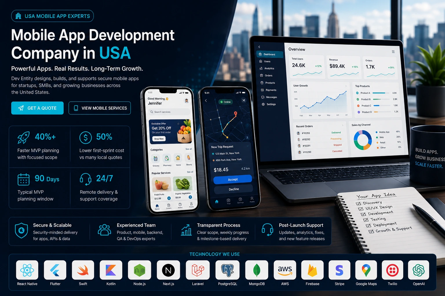 USA mobile app development team building iOS and Android apps