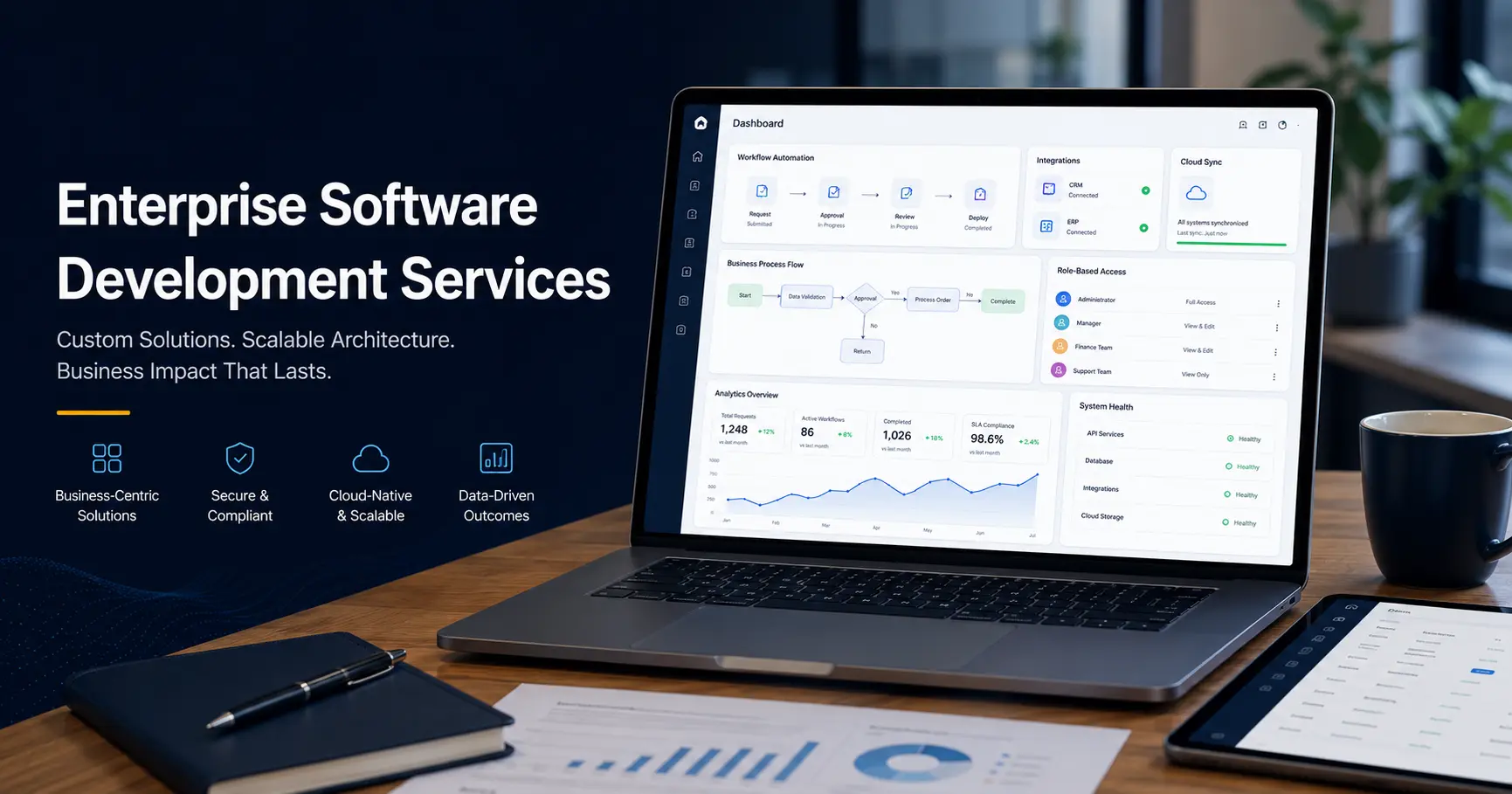 Enterprise software development dashboard with workflow automation, analytics, crm integration and role based access controls