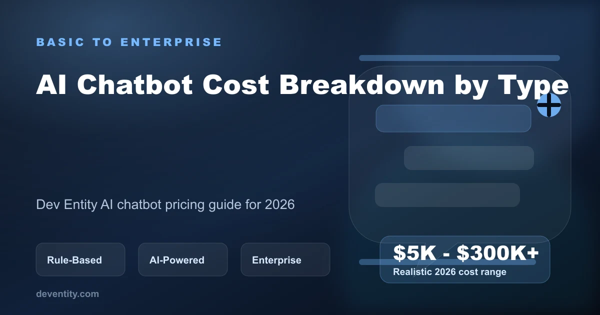 AI Chatbot Cost Breakdown by Type