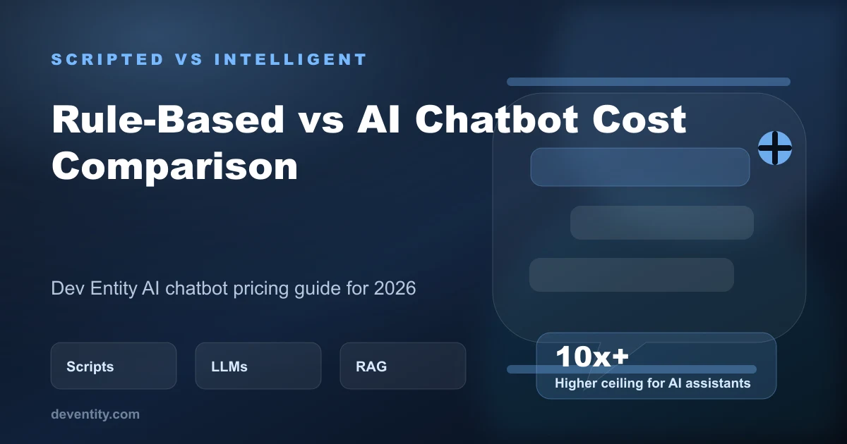 Rule-Based vs AI Chatbot Cost Comparison