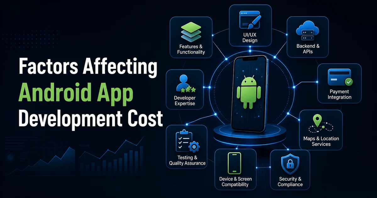 Factors Affecting Android App Development Cost including features, design, backend, integrations, security, and testing