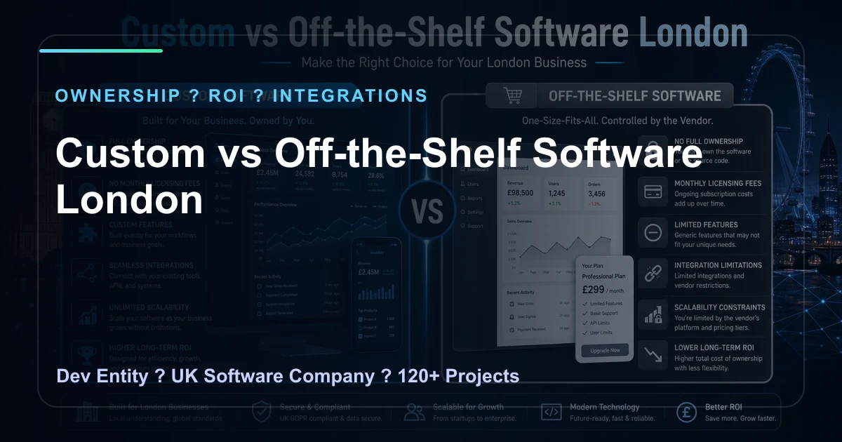 Custom vs Off-the-Shelf Software London