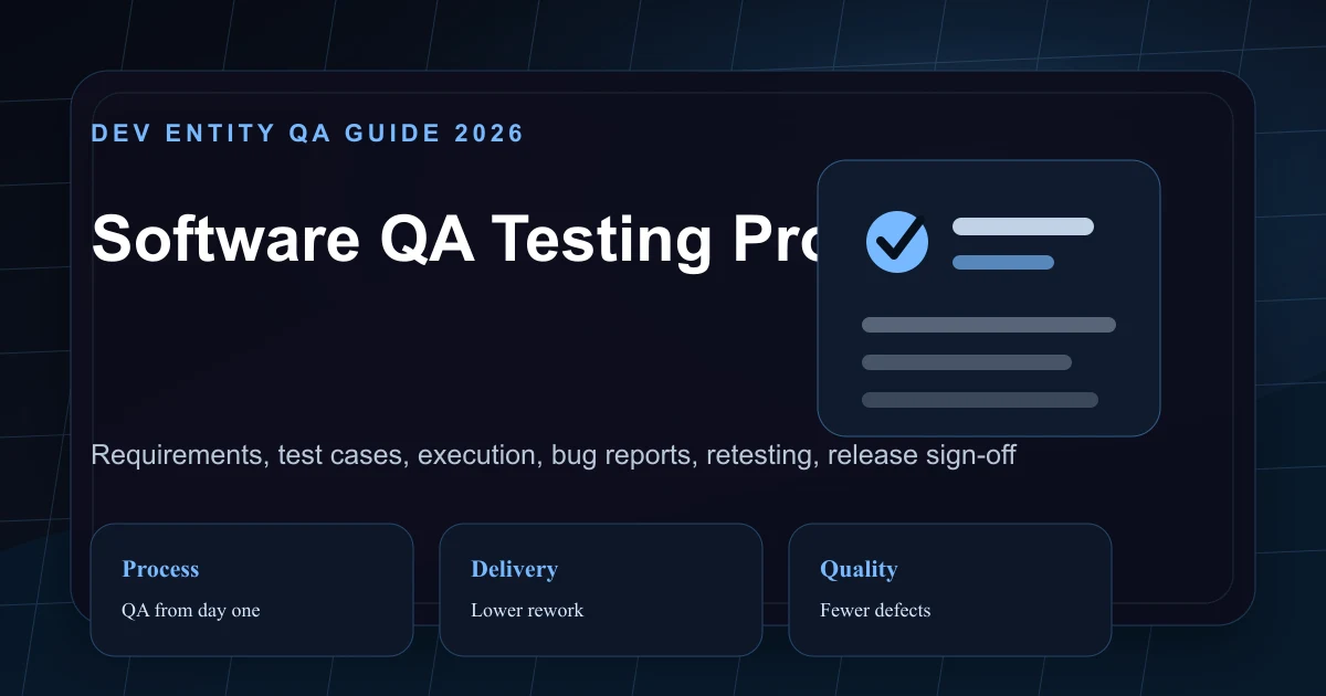 Software QA Testing Process